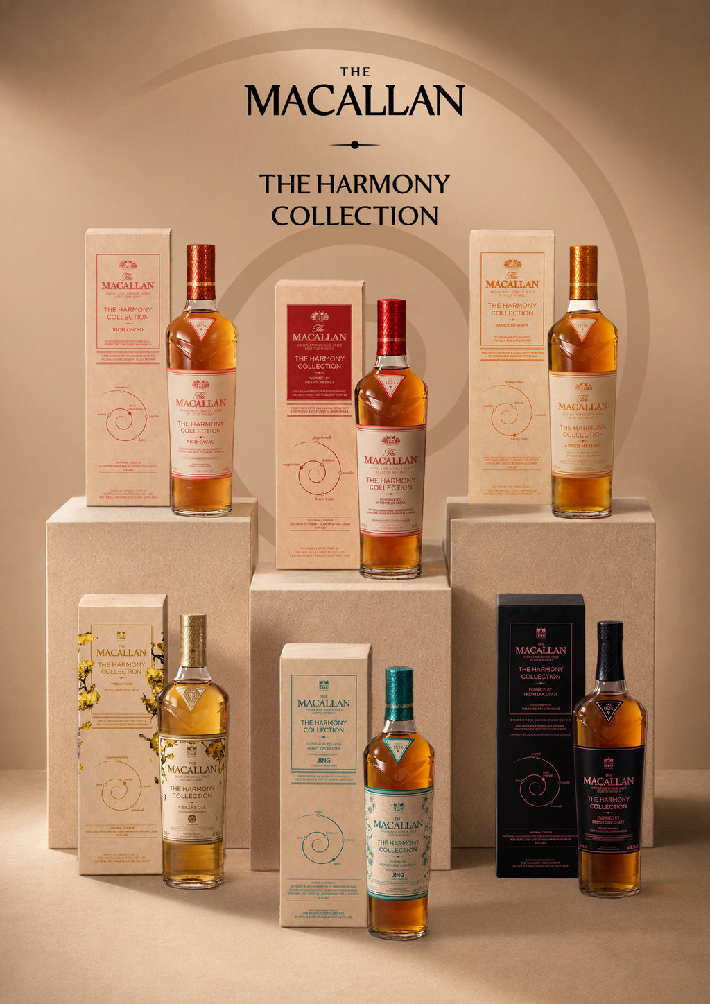 An Exclusive Macallan Harmony Collection Tasting with Really Good Whisky – This November