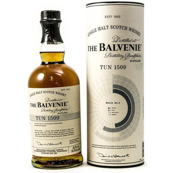 ウイスキー THE BALVENIE TUN 1509 Batch No.8 Balvenie Tun 1509 (Batch 8) | WhiskyNotes review