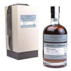 Glenugie 1980 Deoch an Doras 30 Year Old Whisky - The Really Good Whisky Company